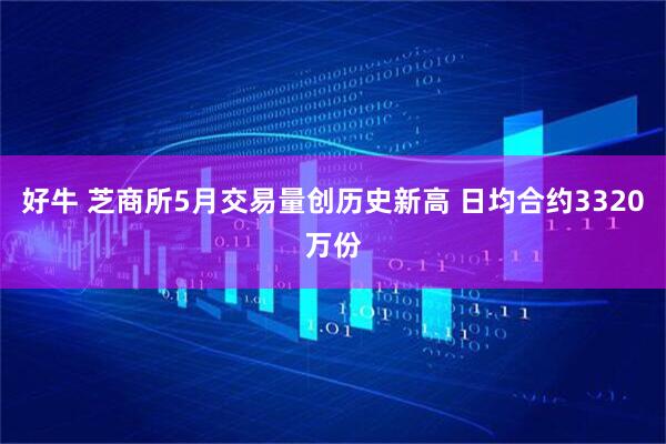 好牛 芝商所5月交易量创历史新高 日均合约3320万份